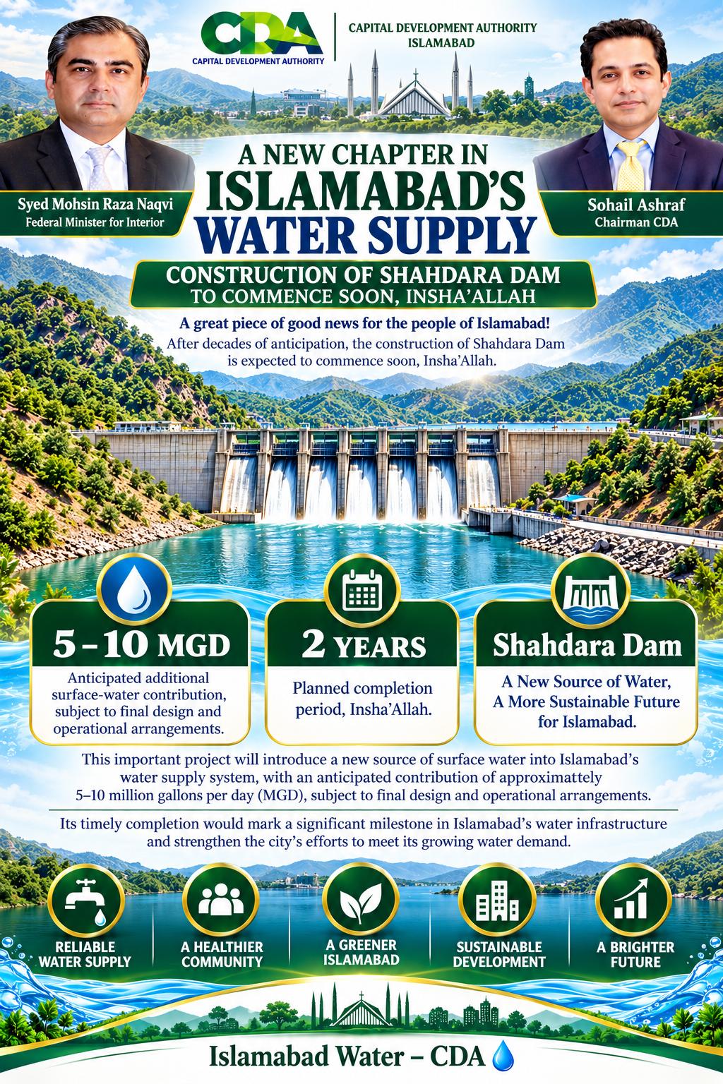 Construction of Shahdara Dam Expected to Commence Soon